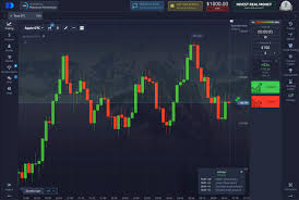 The Revolutionary App Pocket Option A New Era in Trading